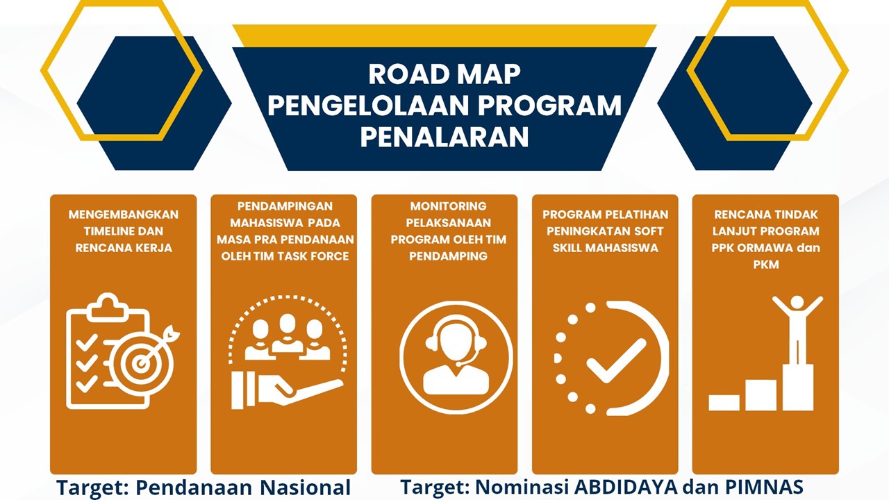 Slide6