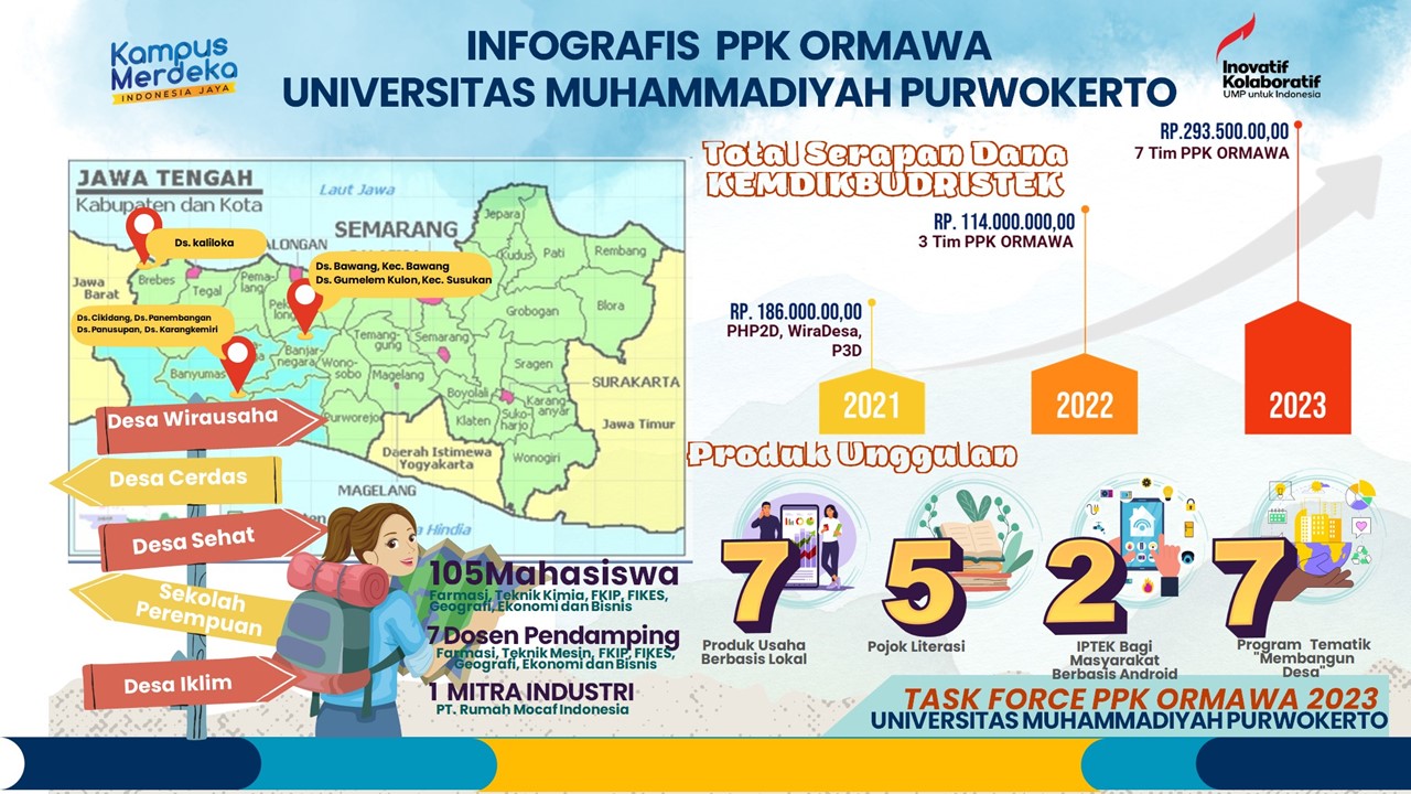 Slide8